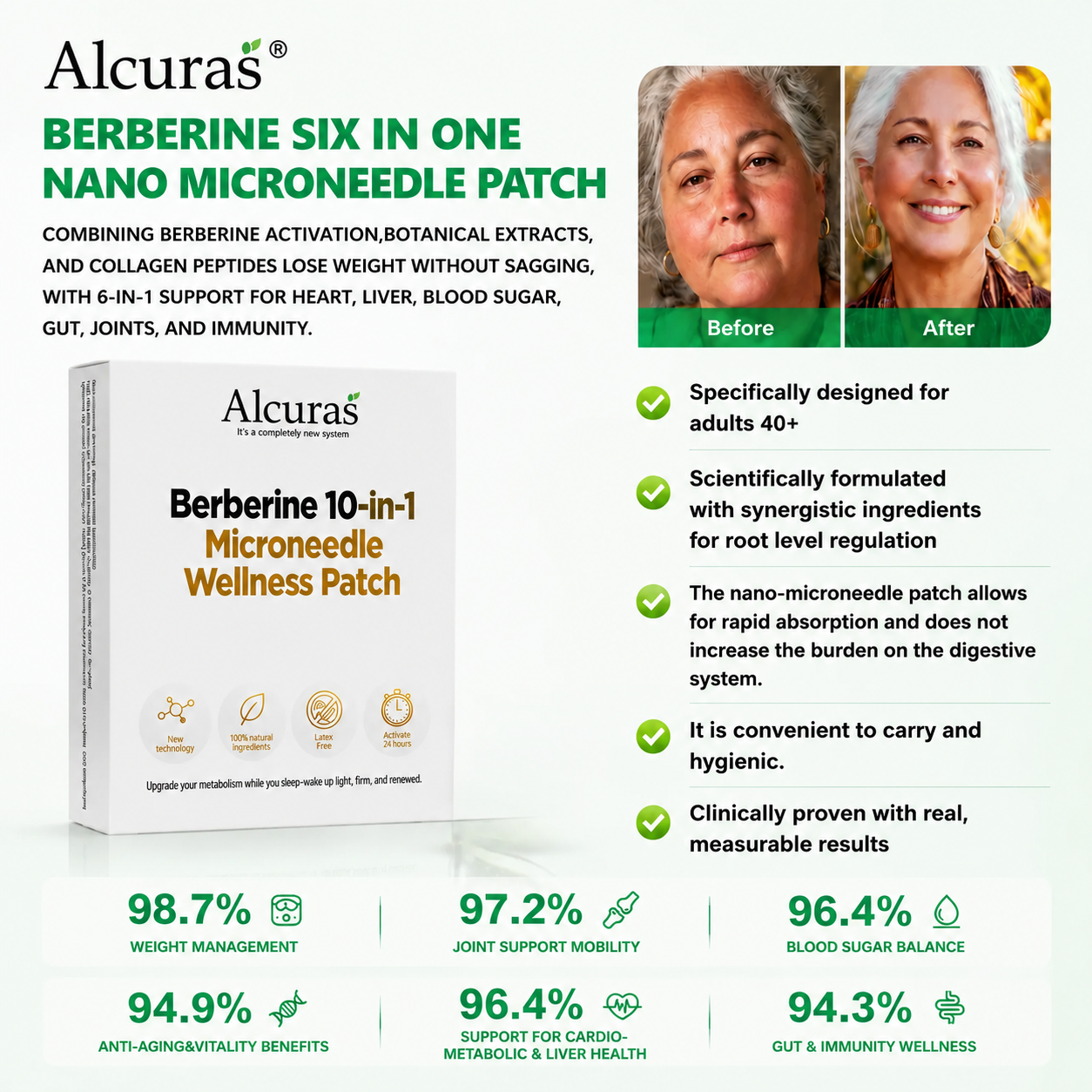 Alcuras® Berberine 10-in-1 Nano Microneedle Patch | ✅ Science-Backed Formula | 10-in-1 Advanced Blend | Visible Results in 7 Days 🏅