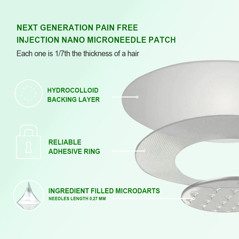 Alcuras® Berberine 10-in-1 Nano Microneedle Patch | ✅ Science-Backed Formula | 10-in-1 Advanced Blend | Visible Results in 7 Days 🏅