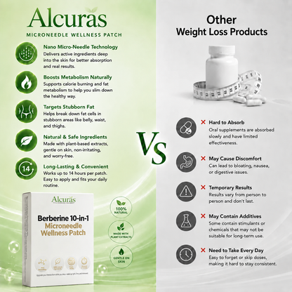 Alcuras® Berberine 10-in-1 Nano Microneedle Patch | ✅ Science-Backed Formula | 10-in-1 Advanced Blend | Visible Results in 7 Days 🏅