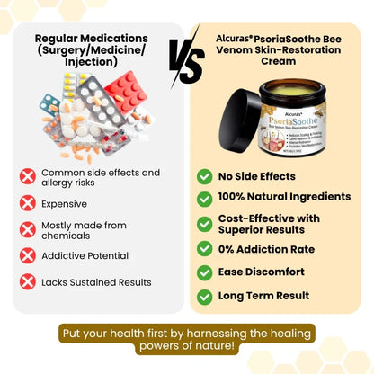 Alcuras® PsoriaSoothe Bee Venom Skin-Restoration Cream