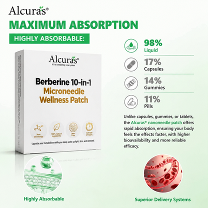 Alcuras® Berberine 10-in-1 Nano Microneedle Patch | ✅ Science-Backed Formula | 10-in-1 Advanced Blend | Visible Results in 7 Days 🏅