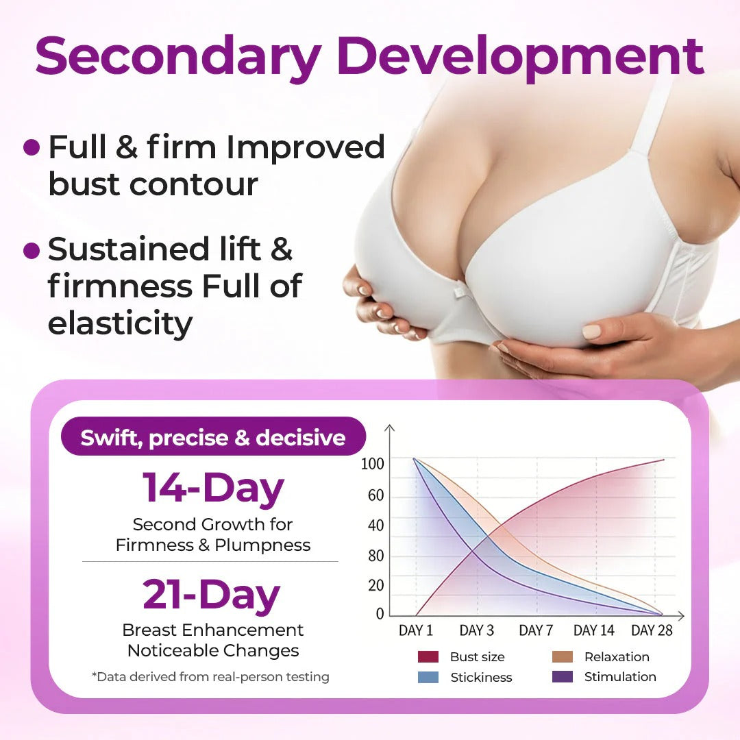 Alcuras™ MaxCurve Sculpting & Volumizing Bust Oil⚡⏱️Get Visible Lift & Fuller Curves in Just 21 Days