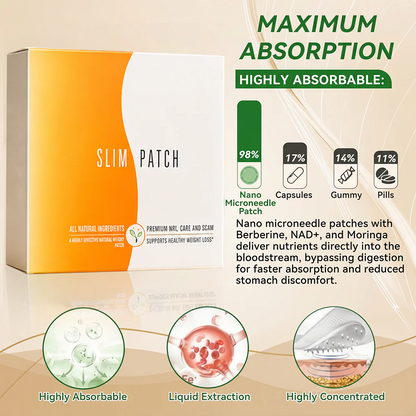🔥 Buy 1 Get 1 Free-Alcuras® The Daily Patch Designed For Modern Wellness